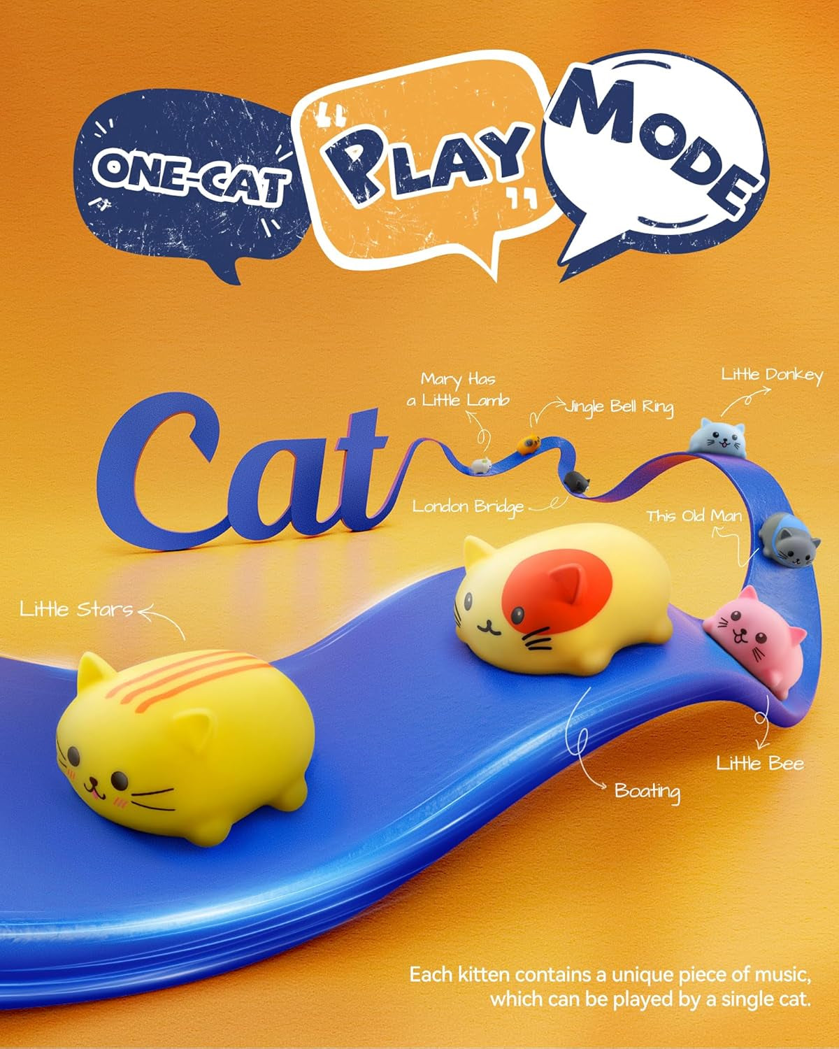 Musical Cats Piano Keyboards with Cute Meow Tone, Press Play Music Scale, Fun Music Toys for Kids, for Boys & Girls Age 3 4 5 6 7 8 9, Educational Instrument